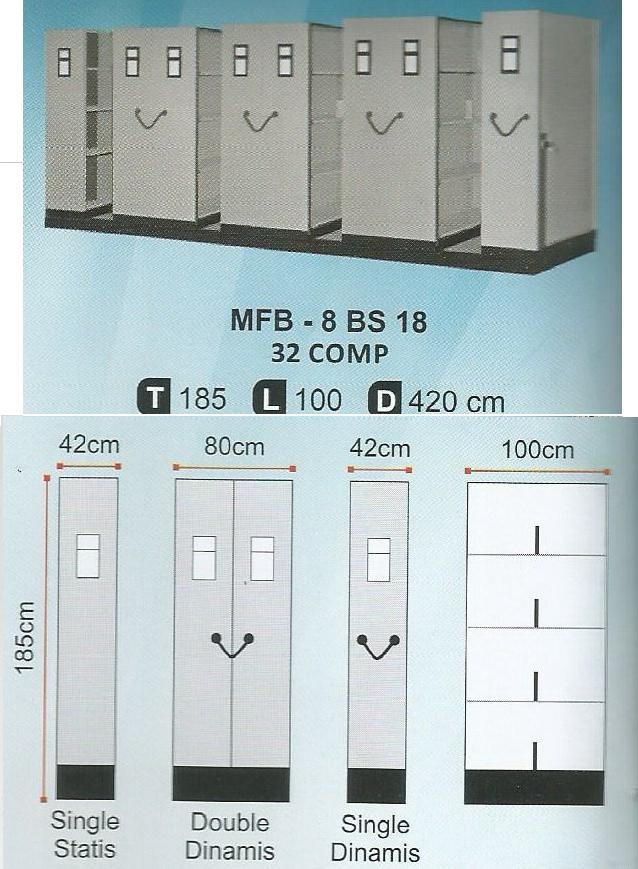 Mobile File Brother MFB – 8 BS 18